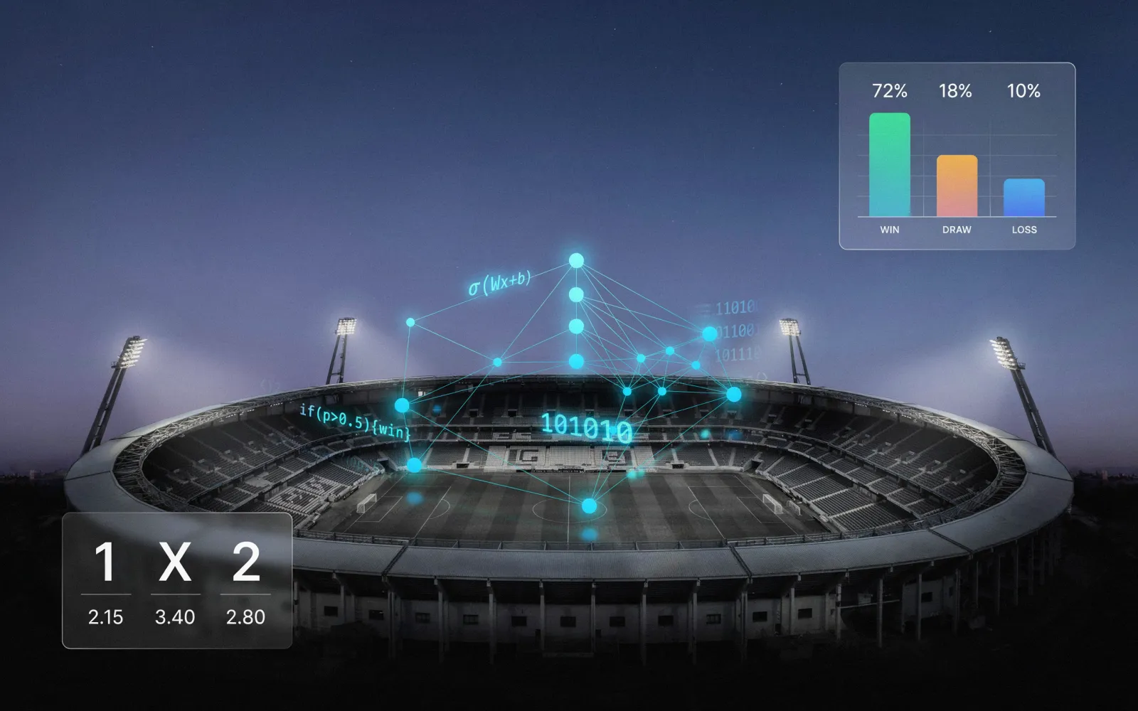 AI Models Offer Mixed World Cup 2026 Predictions, But Odds Remain the Stronger Guide for Bettors